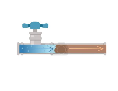 Ilustración de Tubo de agua de limpieza con agente químico proceso de desobstrucción ilustración vectorial aislado sobre fondo blanco. - Imagen libre de derechos