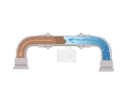 Ilustración de Tubo de agua de limpieza con agente químico proceso de desobstrucción ilustración vectorial aislado sobre fondo blanco. - Imagen libre de derechos