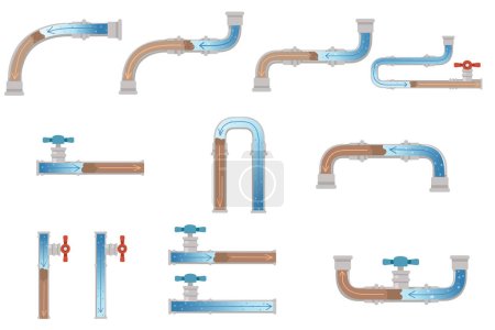 Ilustración de Conjunto de tubería de agua de limpieza con agente químico proceso de desobstrucción ilustración vectorial aislado sobre fondo blanco. - Imagen libre de derechos