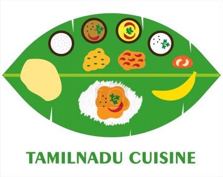 Cuisine of Tamil Nadu , Food Culture of Tamil Nadu vector illustration