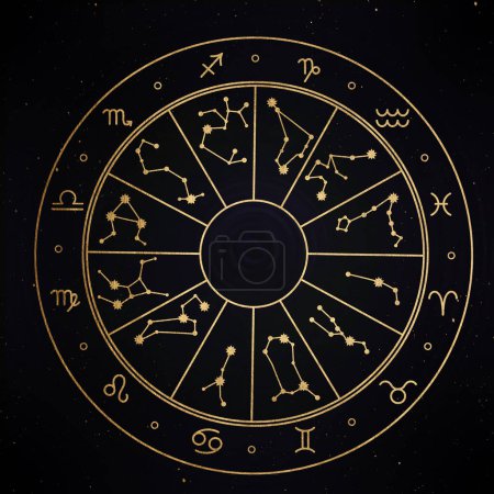 Foto de Cartel, pancarta con una rueda zodiacal. Composición con signos del zodiaco dorado sobre fondo antracita. - Imagen libre de derechos