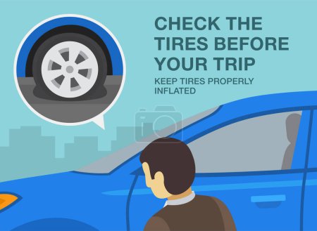 Illustration for Safe driving tips and rules. Check your the tires before moving off from a stationary position. Keep tires inflated. Close-up of male driver looking at front tire. Flat vector illustration template. - Royalty Free Image