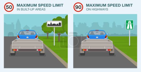 Illustration for Safe car driving tips and traffic regulation rules. Maximum speed in built-up areas and highways. Back view of a car towing trailer on roads. Flat vector illustration template. - Royalty Free Image