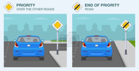 Illustration for Safe car driving tips and traffic regulation rules. Priority over the other roads and end of priority road sign. Back view of a car on city roads. Flat vector illustration template. - Royalty Free Image