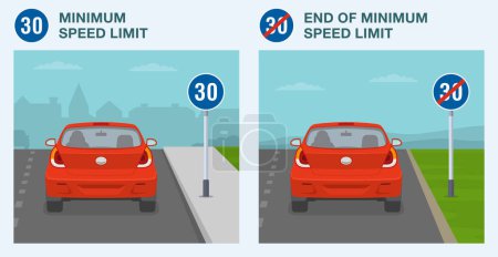 Illustration for Safe car driving tips and traffic regulation rules. Minimum speed limit and end of limit sign. Back view of a red car on roads. Flat vector illustration template. - Royalty Free Image