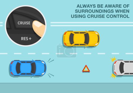 Illustration for Safe car driving tips and rules. Always be aware of surroundings when using cruise control. Close-up of a finger pressing button. Top view of a traffic flow. Flat vector illustration template. - Royalty Free Image