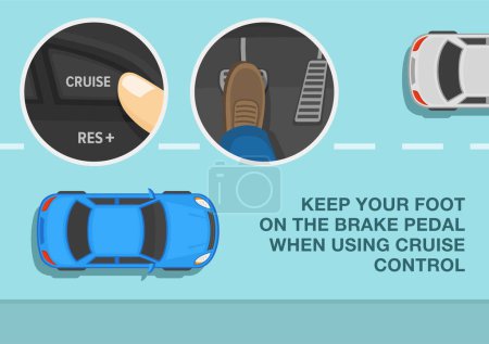 Illustration for Safe car driving tips and rules. Keep your foot on the brake pedal when using cruise control. Close-up of a finger pressing cruise control button. Flat vector illustration template. - Royalty Free Image