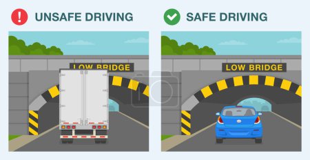 Illustration for Safe driving tips and traffic regulation rules. Safe and unsafe driving. Semi-trailer and sedan car goes under the low bridge. Flat vector illustration template. - Royalty Free Image