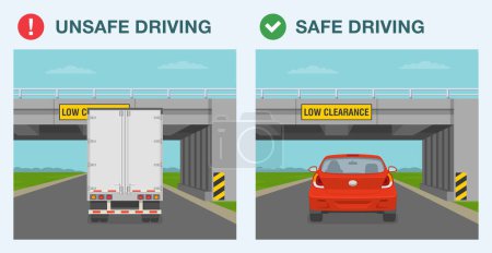 Illustration for Safe driving tips and traffic regulation rules. Safe and unsafe driving. Semi-trailer and sedan car goes under the low clearance overpass. Flat vector illustration template. - Royalty Free Image
