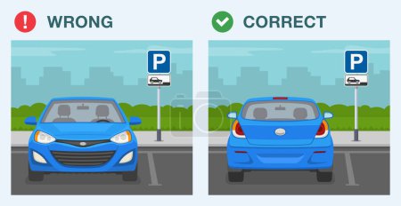 Illustration for Outdoor parking rules. Front and back view of a correct and incorrect parked car in the "forward parking only" area. Flat vector illustration template. - Royalty Free Image