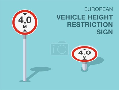 Illustration for Traffic regulation rules. Isolated european vehicle height restriction sign. Front and top view. Flat vector illustration template. - Royalty Free Image
