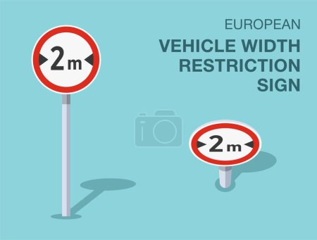 Illustration for Traffic regulation rules. Isolated european vehicle width restriction sign. Front and top view. Flat vector illustration template. - Royalty Free Image