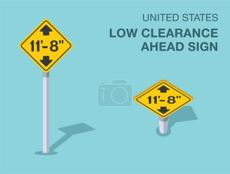 Illustration for Traffic regulation rules. Isolated United States low clearance ahead sign. Front and top view. Flat vector illustration template. - Royalty Free Image