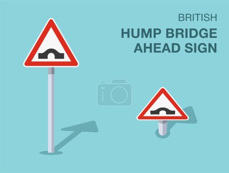 Illustration for Traffic regulation rules. Isolated British hump bridge ahead sign. Front and top view. Flat vector illustration template. - Royalty Free Image
