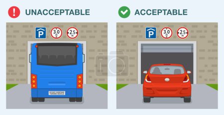 Téléchargez les illustrations : Hauteur de voiture inacceptable et acceptable, largeur pour entrer dans le parking. Vue arrière d'un bus et d'une berline entrant dans le garage. Modèle d'illustration vectorielle plate. - en licence libre de droit