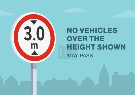 Illustration for Safe driving tips and traffic regulation rules. Close-up of an european height limit sign. No vehicles over the height shown may pass. Flat vector illustration template. - Royalty Free Image