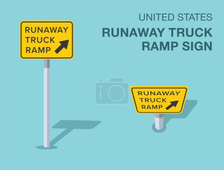 Traffic regulation rules. Isolated United States runaway truck ramp sign. Front and top view. Flat vector illustration template.