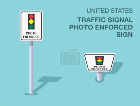 Traffic regulation rules. Isolated United States traffic signal photo enforced sign. Front and top view. Flat vector illustration template.