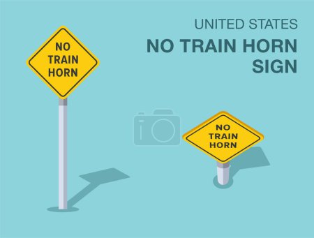 Traffic regulation rules. Isolated United States no train horn road sign. Front and top view. Flat vector illustration template.