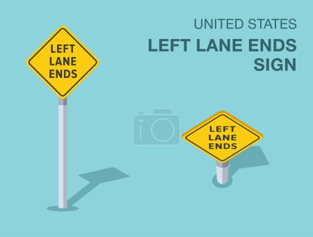 Verkehrsregeln. Vereinzelte linke Spur der USA beendet Verkehrszeichen. Ansicht von vorne und von oben. Vorlage für flache Vektorabbildung.