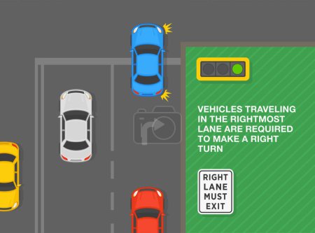 Tipps für sicheres Autofahren und Regeln zur Verkehrsregulierung. Fahrzeuge, die auf dem rechten Fahrstreifen unterwegs sind, müssen an der Kreuzung nach rechts abbiegen. Ansicht von oben. Vorlage für flache Vektorabbildung.