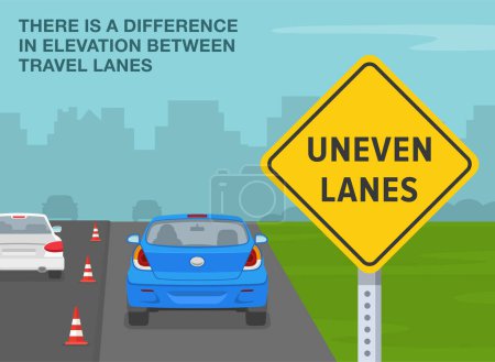 Safe driving tips and traffic regulation rules. "Uneven lanes" sign meaning. Difference in elevation between travel lanes. Flat vector illustration template.