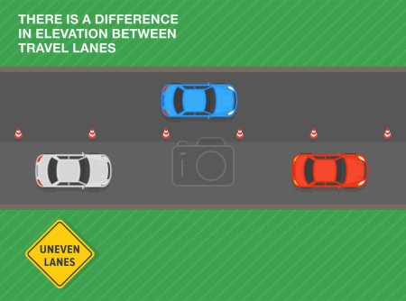 Safe driving tips and traffic regulation rules. "Uneven lanes" sign meaning. Difference in elevation between travel lanes. Top view of a traffic flow. Flat vector illustration template.