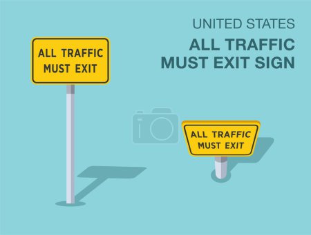 Verkehrsregeln. Isolierte Vereinigten Staaten jeder Verkehr muss Verkehrszeichen verlassen. Ansicht von vorne und von oben. Vorlage für flache Vektorabbildung.