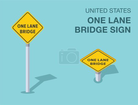 Traffic regulation rules. Isolated United States one lane bridge road sign. Front and top view. Flat vector illustration template.