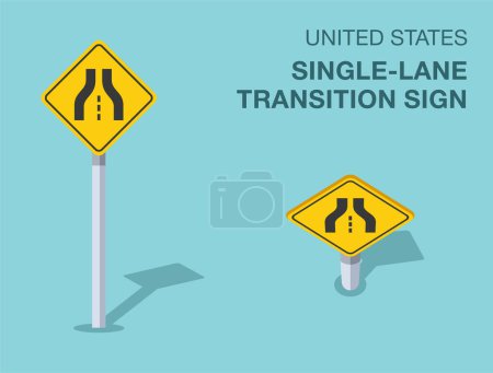 Verkehrsregeln. Vereinzelte einspurige Übergangs-Verkehrsschilder der Vereinigten Staaten. Ansicht von vorne und von oben. Vorlage für flache Vektorabbildung.