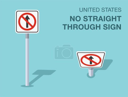 Traffic regulation rules. Isolated United States no straight through road sign. Front and top view. Flat vector illustration template.