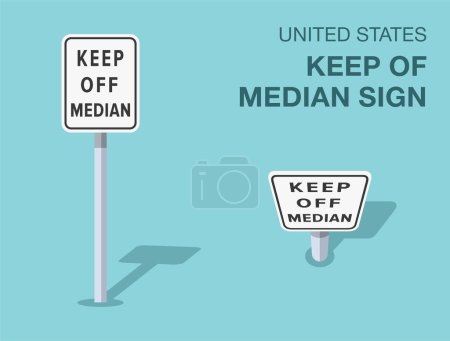 Verkehrsregeln. Vereinzelte Vereinigte Staaten halten sich an das mittlere Verkehrszeichen. Ansicht von vorne und von oben. Vorlage für flache Vektorabbildung.