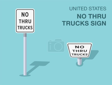 Illustration for Traffic regulation rules. Isolated United States no thru trucks road sign. Front and top view. Flat vector illustration template. - Royalty Free Image