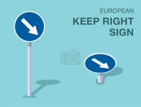 Traffic regulation rules. Isolated european "keep right" road sign. Front and top view. Flat vector illustration template.