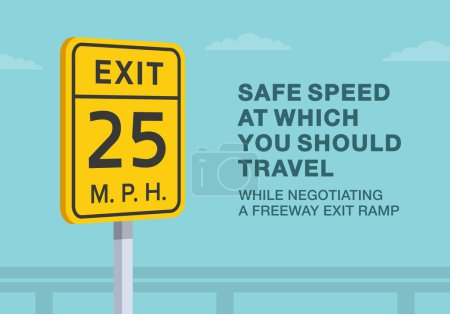 Safe driving tips and traffic regulation rules. Close-up of United States "exit advisory speed" road sign. Safe speed at which driver should travel. Flat vector illustration template.
