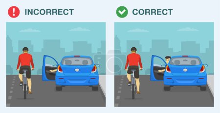 Safe driving tips and rules. Correct and incorrect opening door. Open the door with your far hand, it forces body to turn. Back view of a cyclist and parked car. Flat vector illustration template.