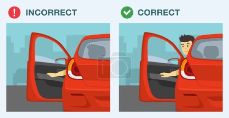 Safe driving tips and traffic regulation rules. Correct and incorrect opening door. Close-up back view of a male driver opening car front door. Flat vector illustration template.