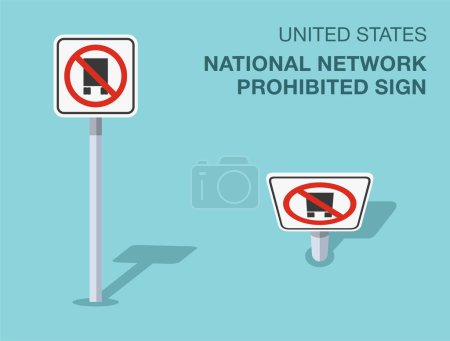 Illustration for Traffic regulation rules. Isolated United States "national network prohibited" road sign. Front and top view. Flat vector illustration template. - Royalty Free Image