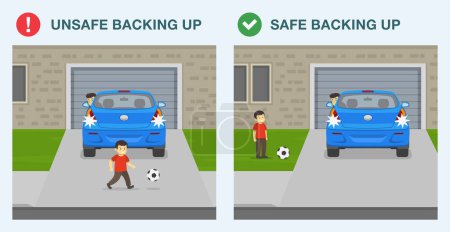 Illustration for Safe driving tips and rules. Safe and unsafe backing car up. Car moving reverse while male kid plays with ball behind. Back view. Flat vector illustration template. - Royalty Free Image