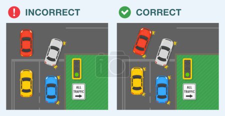 Tipps für sicheres Fahren und Regeln zur Verkehrsregulierung. Richtige und falsche Fahrzeuge fließen. Blick von oben auf Autos an Kreuzungen. Der gesamte Verkehr muss nach rechts abbiegen. Vorlage für flache Vektorabbildung.