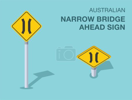 Reglas de regulación del tráfico. Aislado australiano "puente estrecho por delante" señal de tráfico. Vista frontal y superior. Plantilla de ilustración de vector plano.