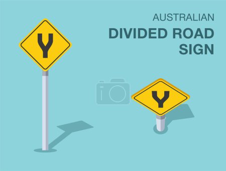 Traffic regulation rules. Isolated Australian "divided road" sign. Front and top view. Flat vector illustration template.