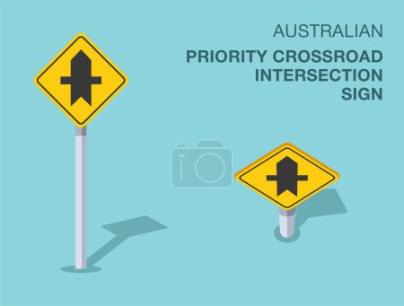 Traffic regulation rules. Isolated Australian "priority crossroad intersection" road sign. Front and top view. Flat vector illustration template.