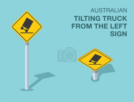 Illustration for Traffic regulation rules. Isolated Australian "tilting truck from the left" road sign. Front and top view. Flat vector illustration template. - Royalty Free Image