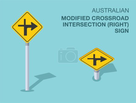 Traffic regulation rules. Isolated Australian "modified crossroad intersection to the right" road sign. Front and top view. Flat vector illustration template.