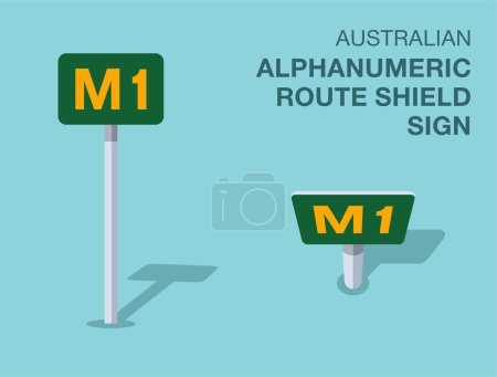 Illustration for Traffic regulation rules. Isolated Australian "alphanumeric route shield" road sign. Front and top view. Flat vector illustration template. - Royalty Free Image