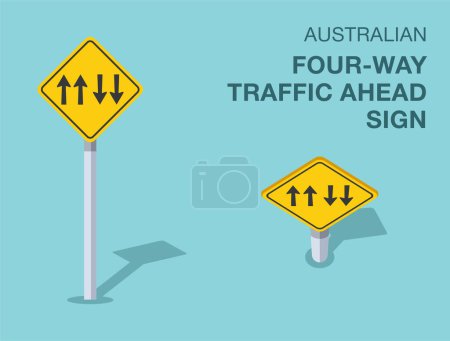 Verkehrsregeln. Isoliertes australisches Verkehrsschild "Vier-Wege-Verkehr voraus". Ansicht von vorne und von oben. Vorlage für flache Vektorabbildung.