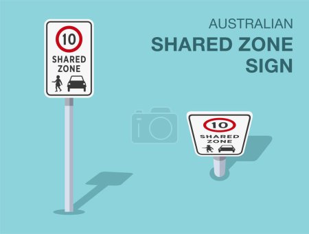 Traffic regulation rules. Isolated Australian "shared zone" road sign. Front and top view. Flat vector illustration template.
