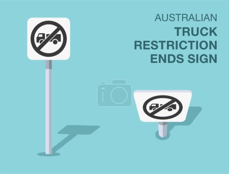 Illustration for Traffic regulation rules. Isolated Australian "truck restriction ends" road sign. Front and top view. Flat vector illustration template. - Royalty Free Image