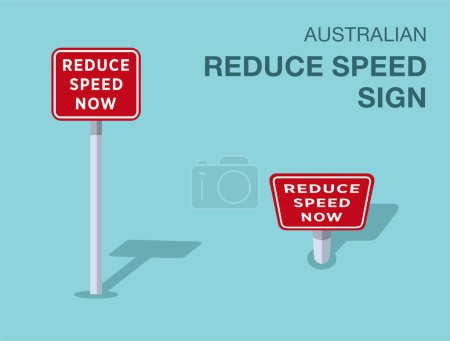 Traffic regulation rules. Isolated Australian "reduce speed now" road sign. Front and top view. Flat vector illustration template.